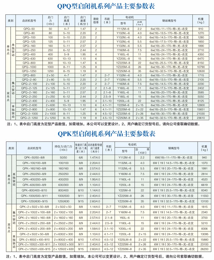 QPQ2QPK2(5-25)pc(din)]1.jpg